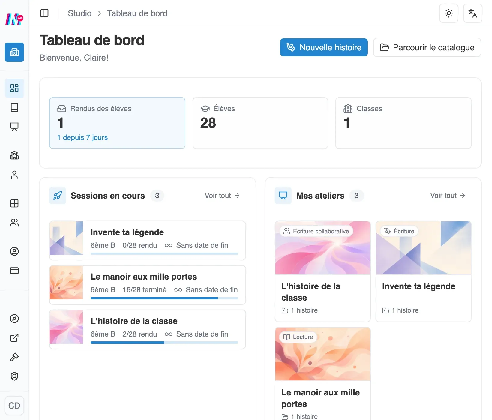 Le tableau de bord enseignant de Moiki EDU : rendus des élèves, sessions en cours et ateliers de la classe de 6e B.